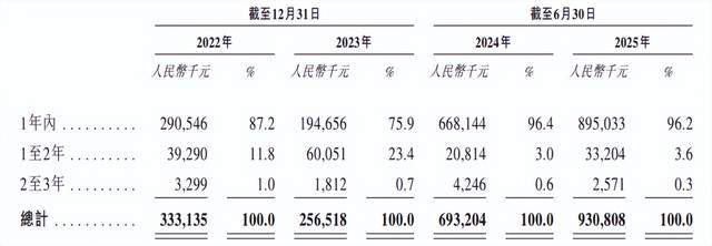 博尔捡漏波司登想当凯乐石mg不朽情缘网站山东坦(图1)