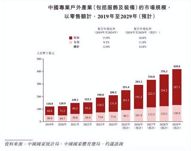 博尔捡漏波司登想当凯乐石mg不朽情缘网站山东坦(图3)