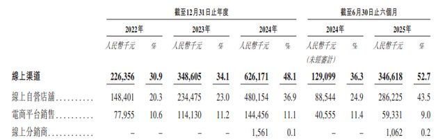 博尔捡漏波司登想当凯乐石mg不朽情缘网站山东坦(图5)