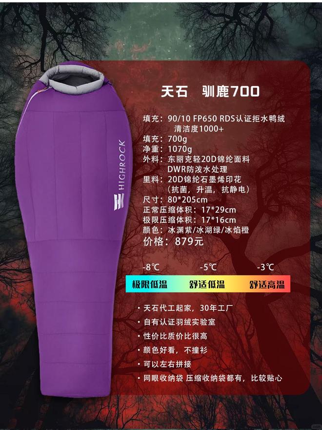 一款睡袋怎么选？不踩雷指南不朽情缘网站户外新手的第(图2)