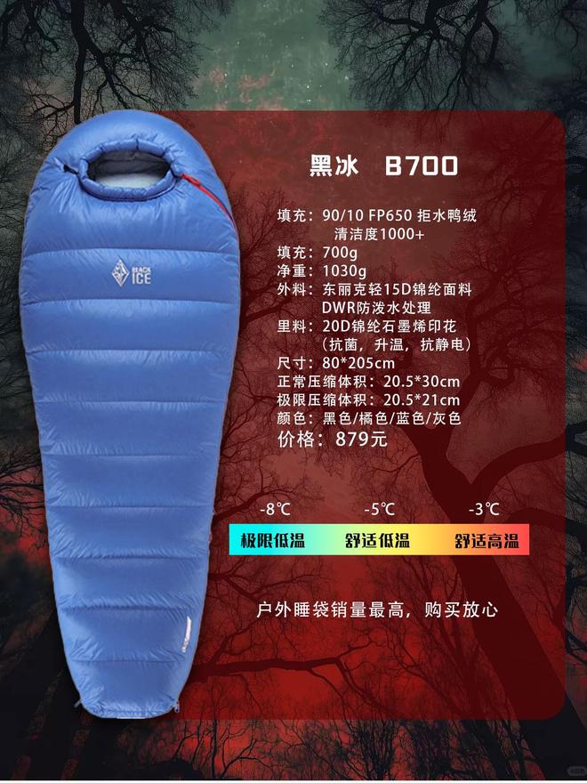 一款睡袋怎么选？不踩雷指南不朽情缘网站户